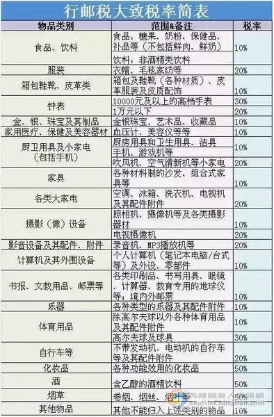 海關(guān)新政第一天 出境游的中國(guó)人哭著回來了